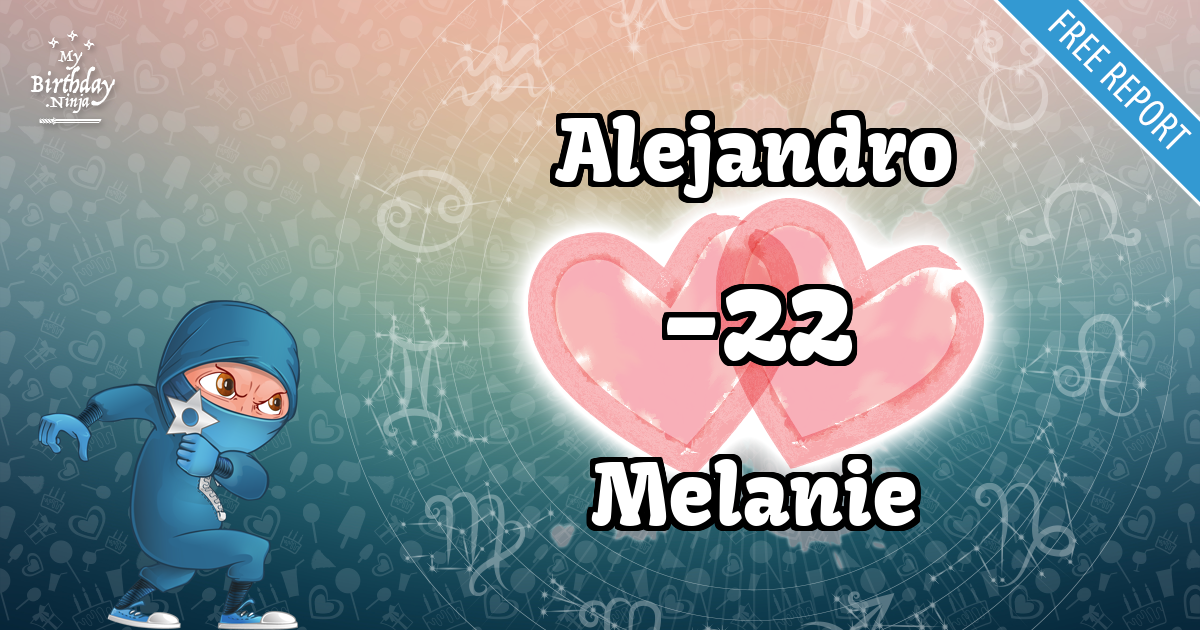 Alejandro and Melanie Love Match Score