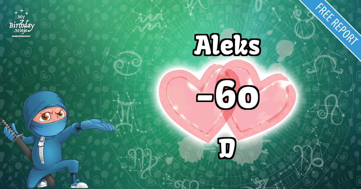 Aleks and D Love Match Score