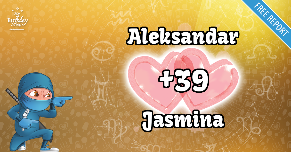 Aleksandar and Jasmina Love Match Score