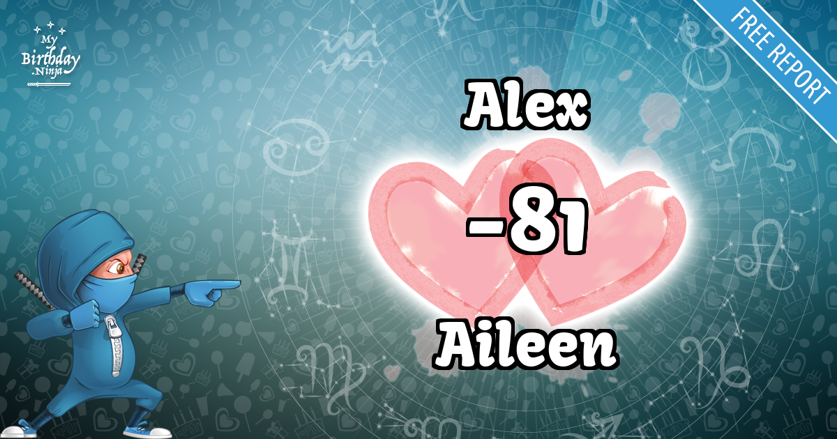 Alex and Aileen Love Match Score