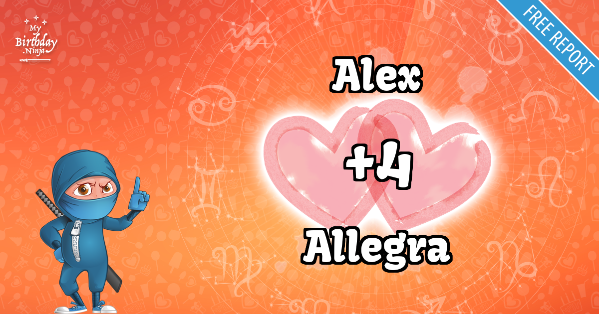 Alex and Allegra Love Match Score