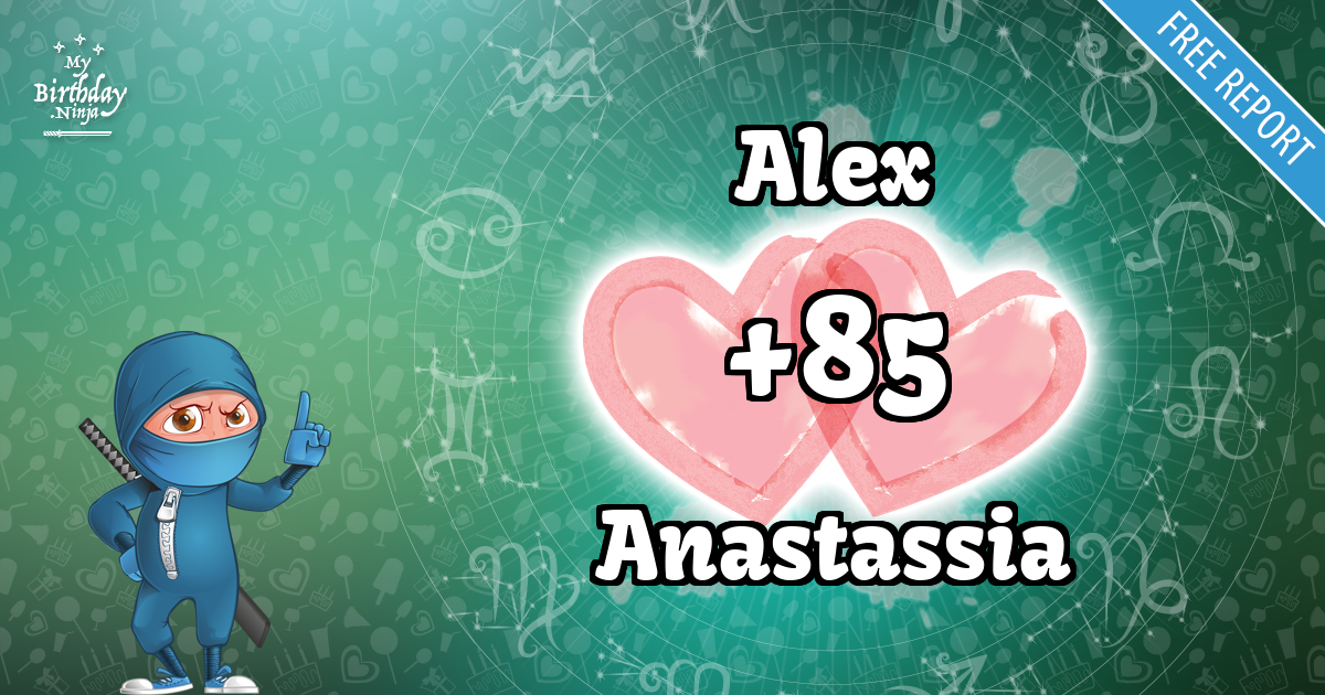 Alex and Anastassia Love Match Score