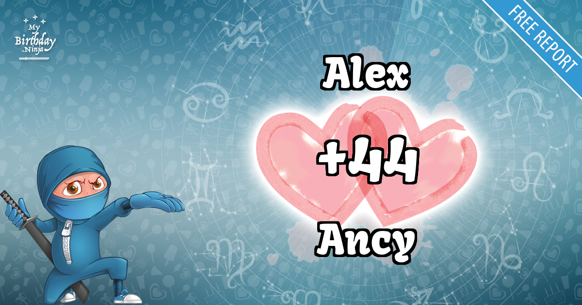 Alex and Ancy Love Match Score