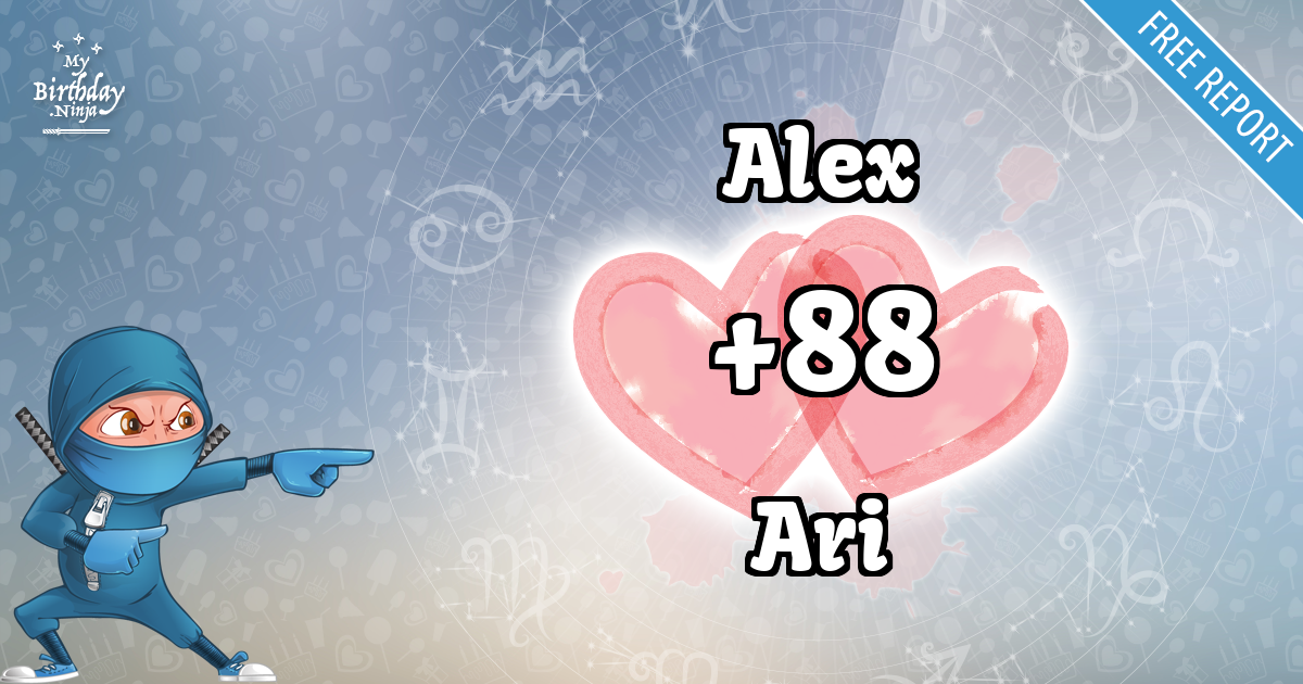 Alex and Ari Love Match Score
