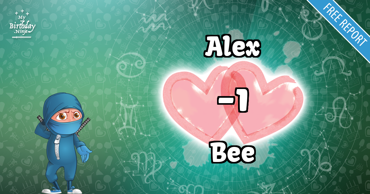 Alex and Bee Love Match Score