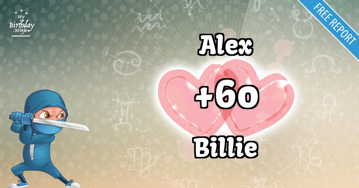 Alex and Billie Love Match Score