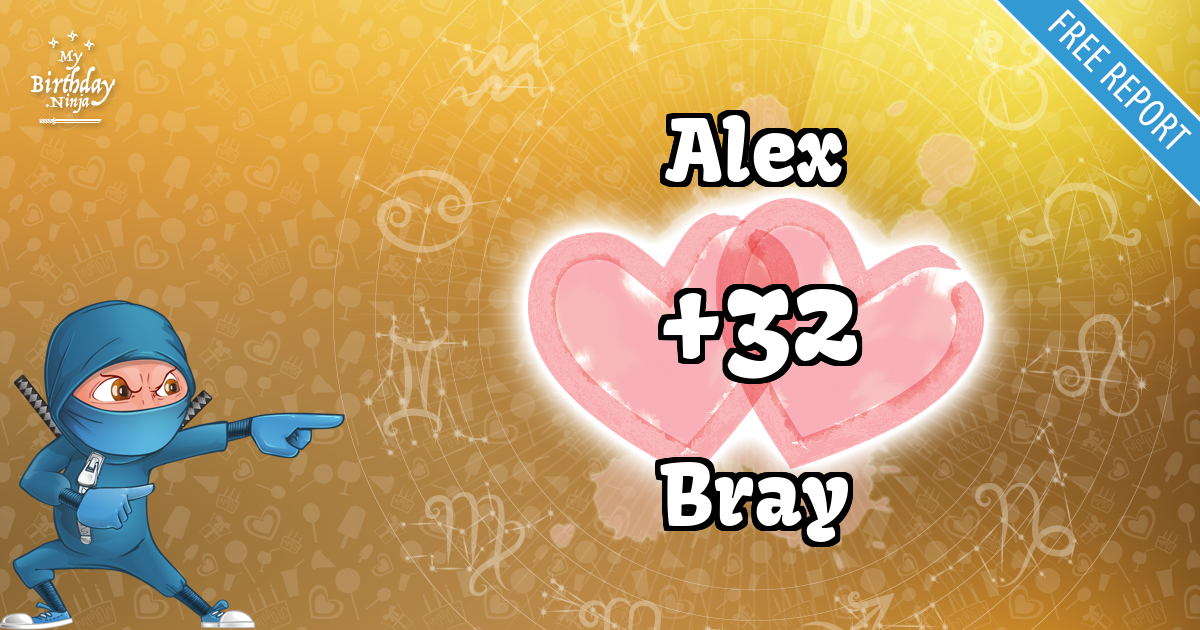 Alex and Bray Love Match Score