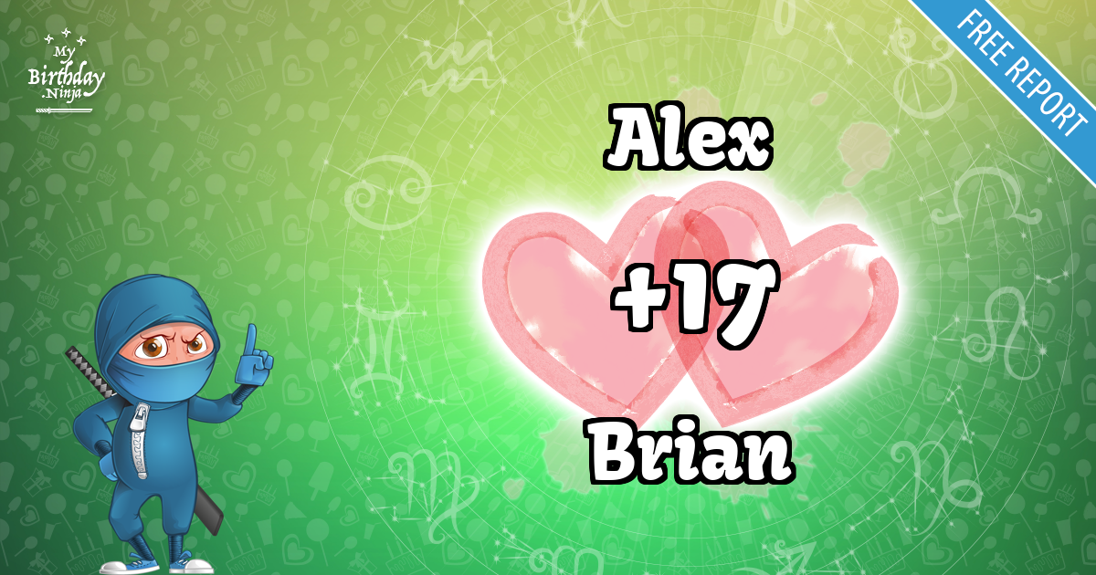 Alex and Brian Love Match Score