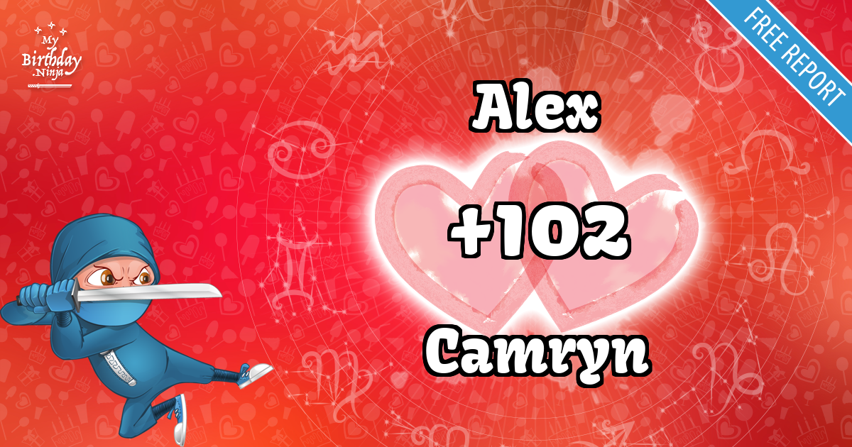 Alex and Camryn Love Match Score