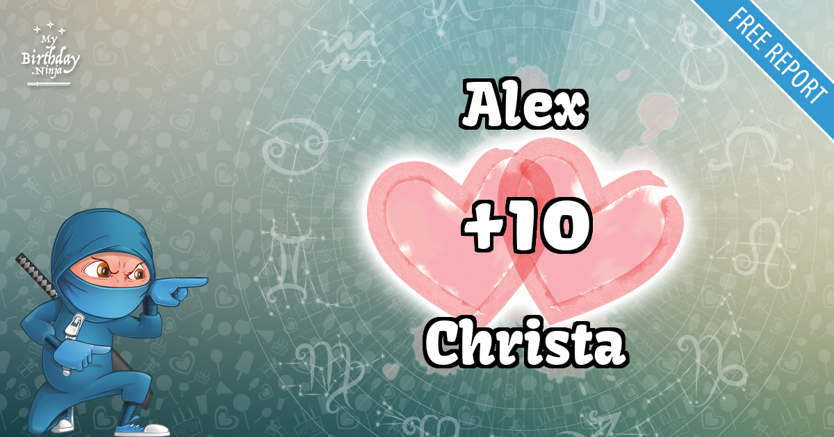 Alex and Christa Love Match Score