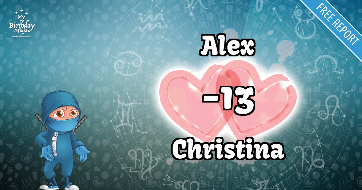 Alex and Christina Love Match Score