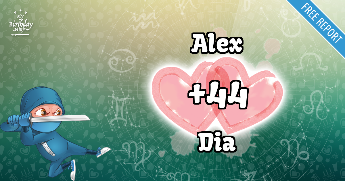 Alex and Dia Love Match Score