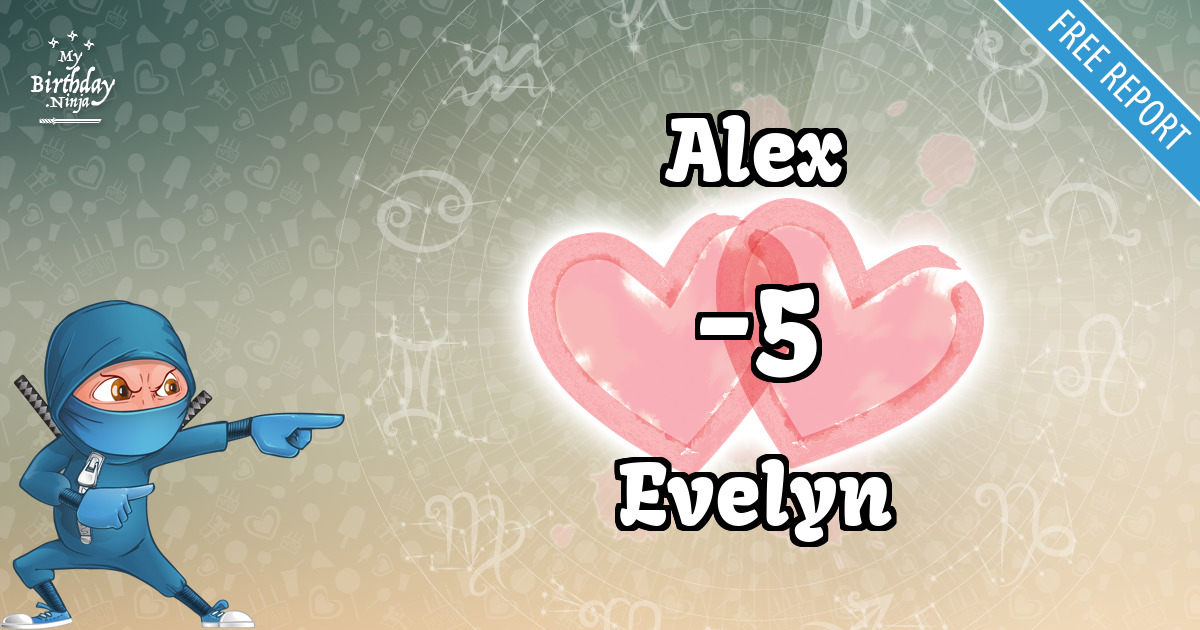 Alex and Evelyn Love Match Score
