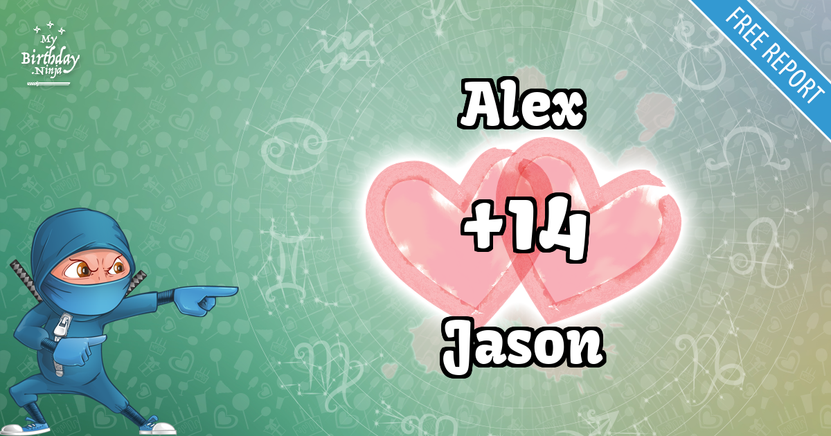Alex and Jason Love Match Score