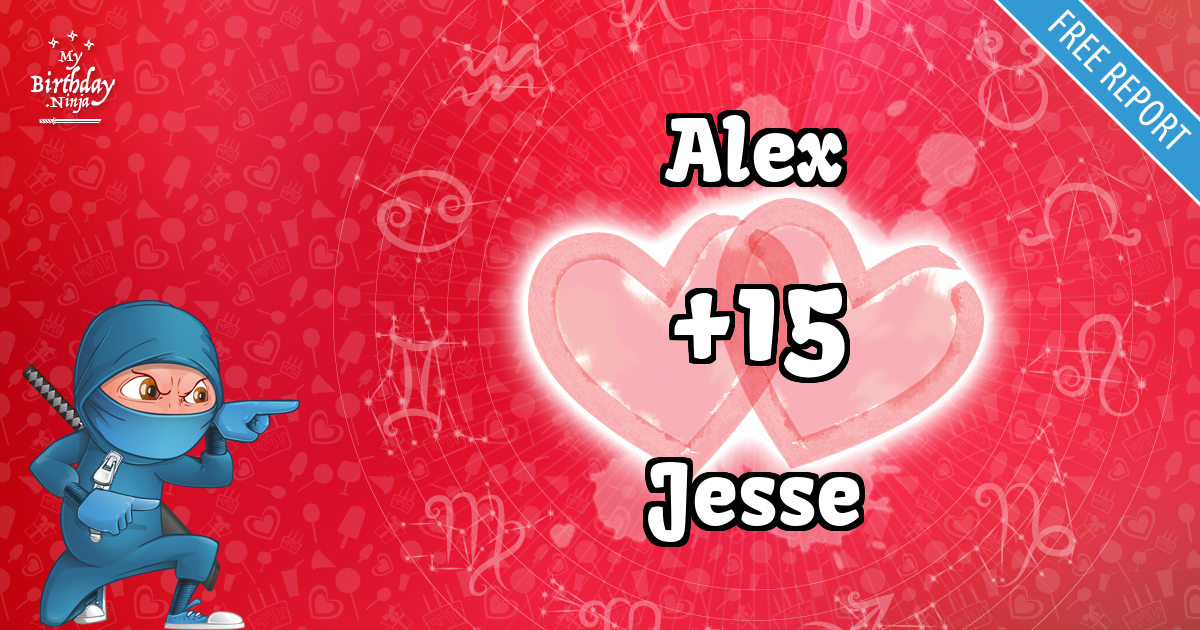 Alex and Jesse Love Match Score