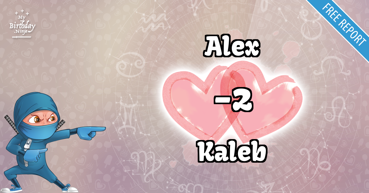 Alex and Kaleb Love Match Score