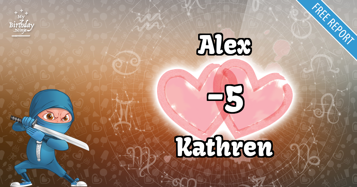 Alex and Kathren Love Match Score