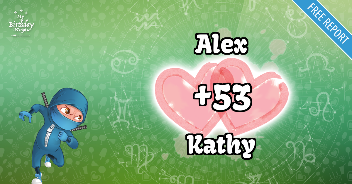 Alex and Kathy Love Match Score
