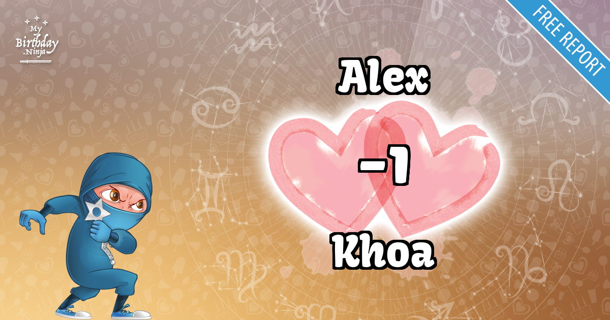Alex and Khoa Love Match Score
