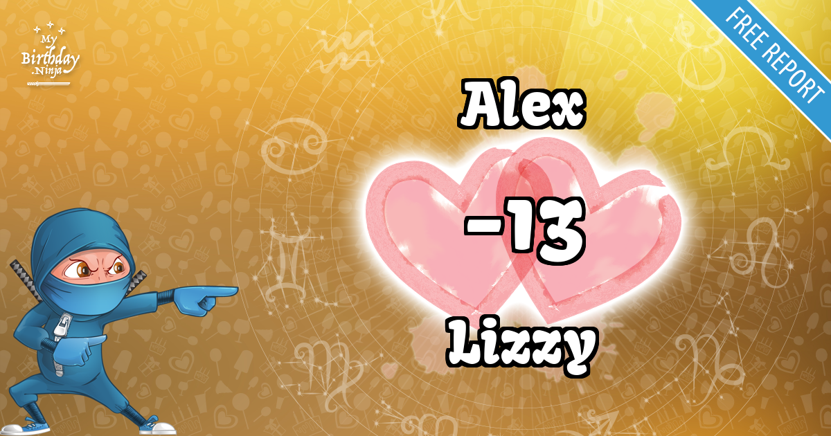 Alex and Lizzy Love Match Score