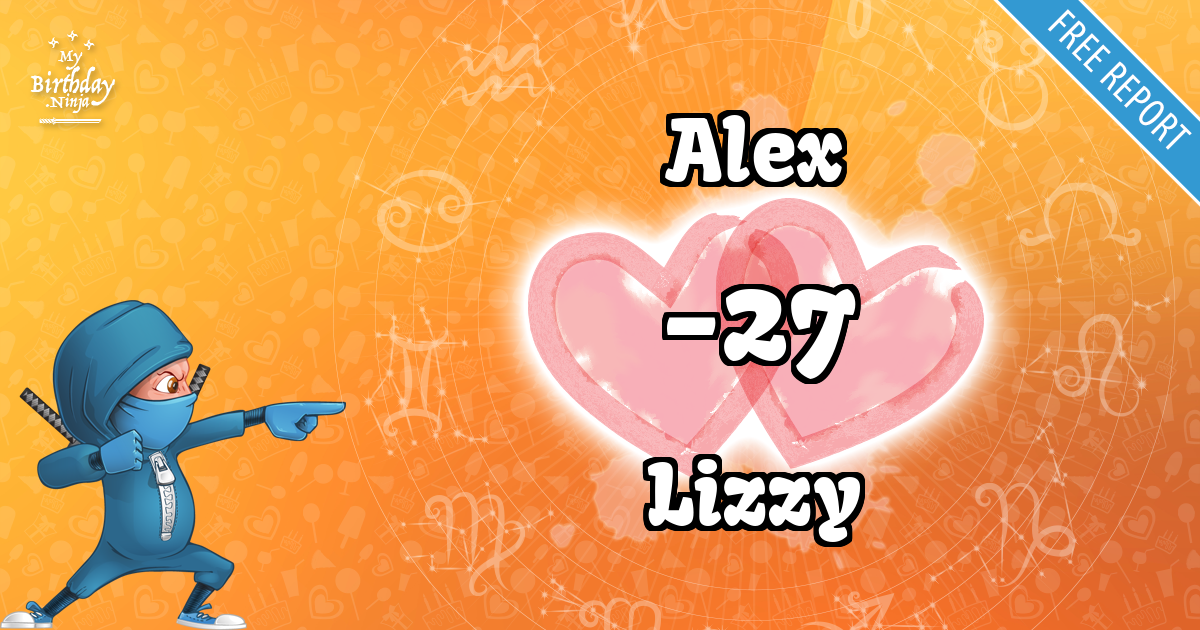 Alex and Lizzy Love Match Score