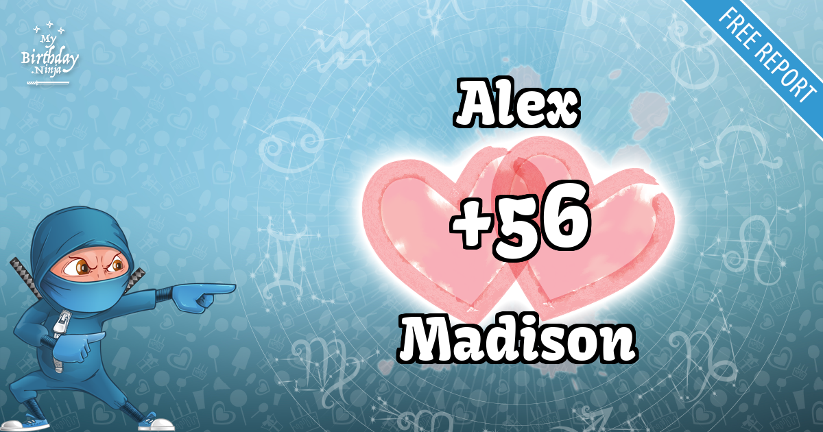 Alex and Madison Love Match Score