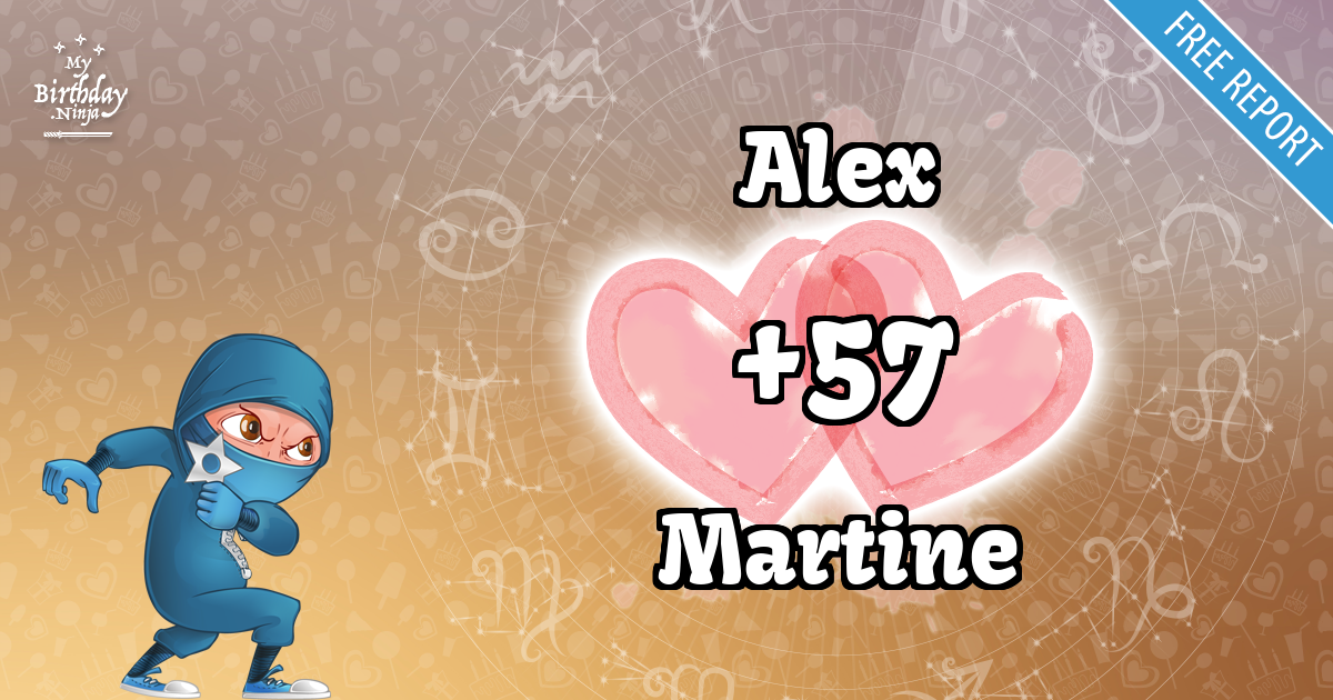 Alex and Martine Love Match Score
