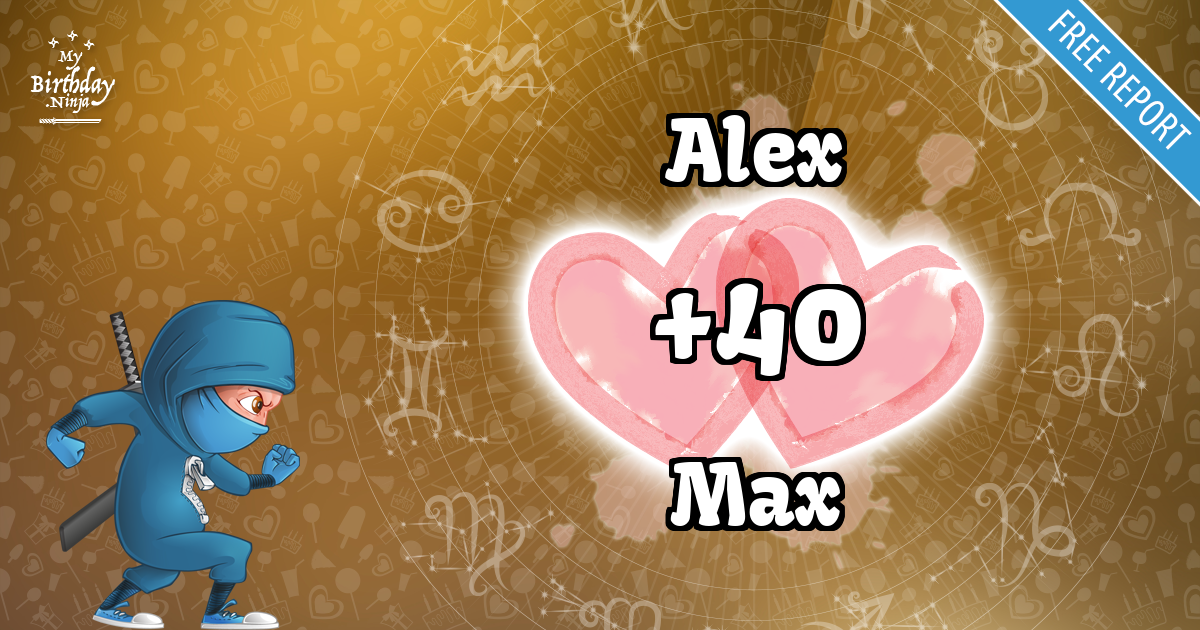 Alex and Max Love Match Score