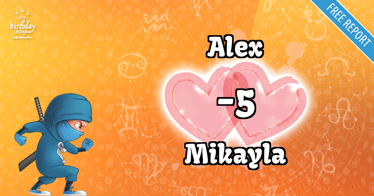 Alex and Mikayla Love Match Score