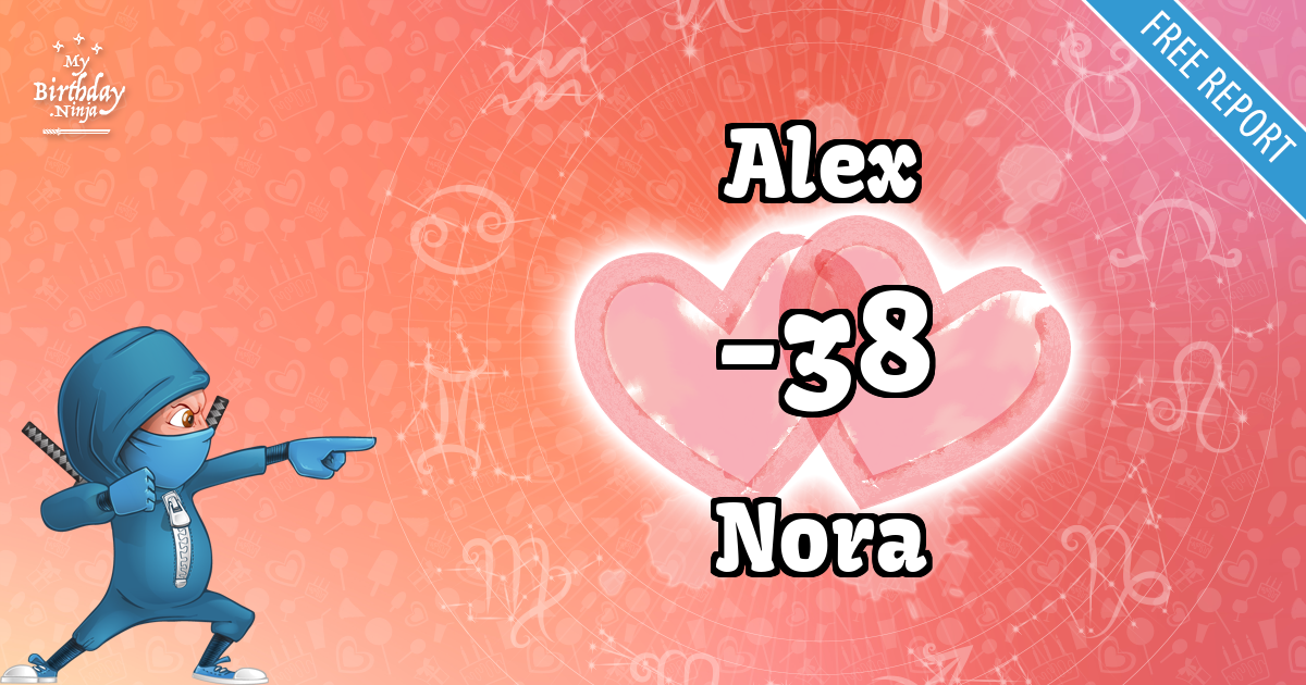 Alex and Nora Love Match Score