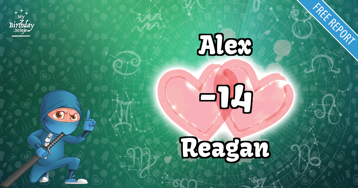 Alex and Reagan Love Match Score