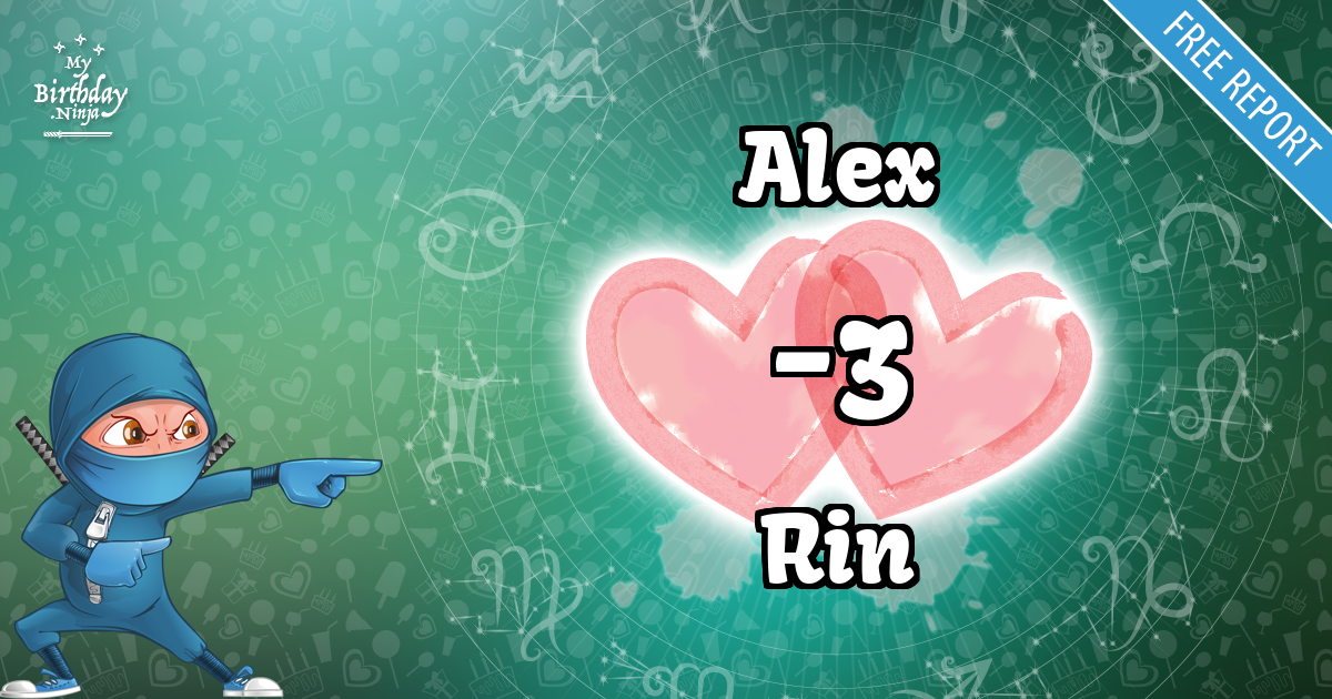 Alex and Rin Love Match Score
