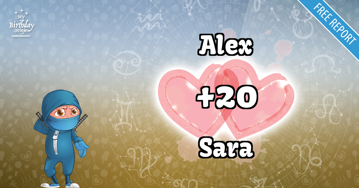Alex and Sara Love Match Score