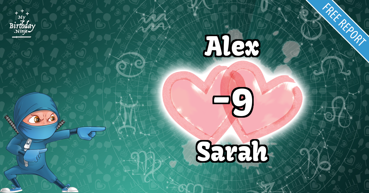 Alex and Sarah Love Match Score