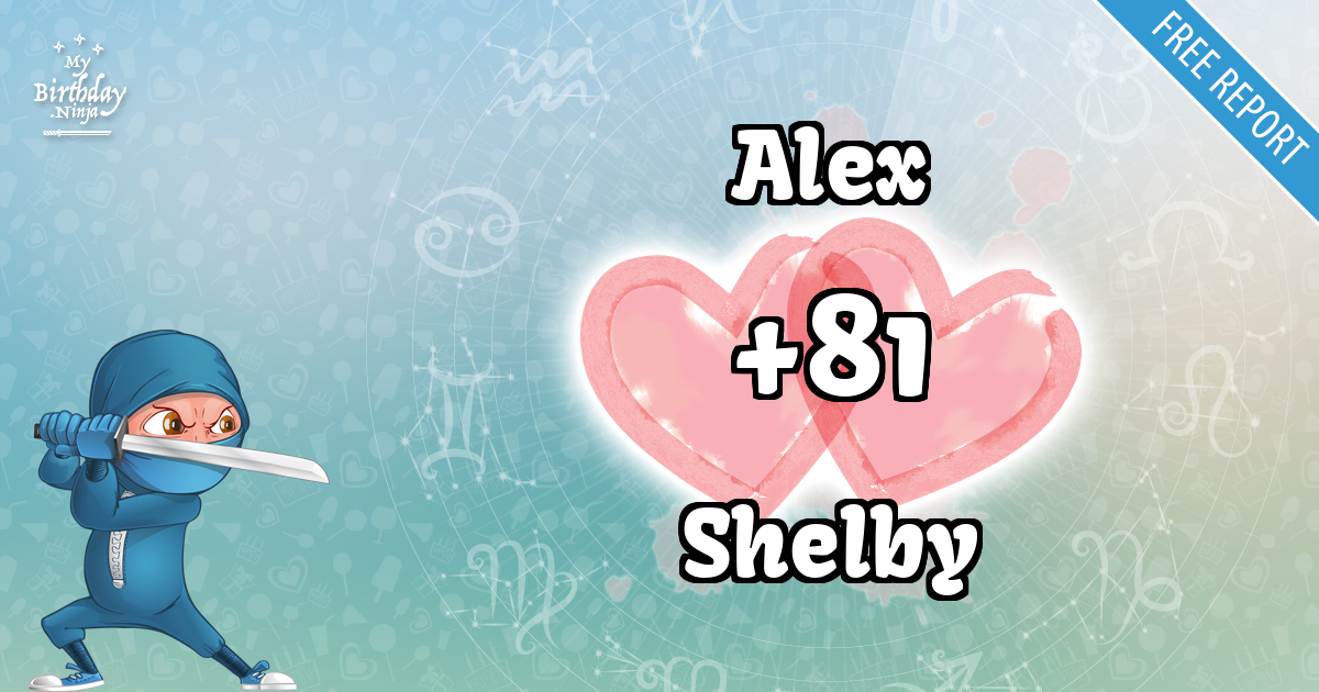 Alex and Shelby Love Match Score