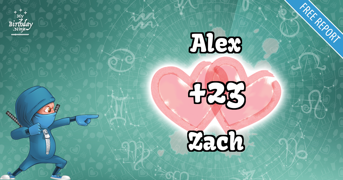 Alex and Zach Love Match Score
