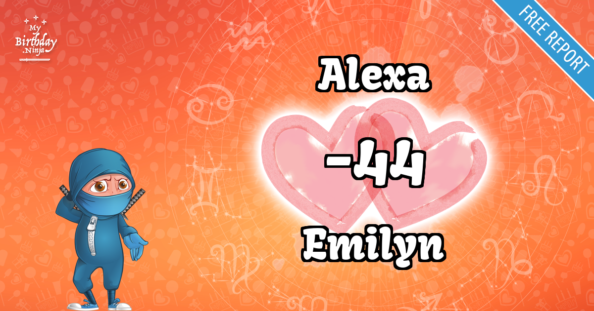 Alexa and Emilyn Love Match Score