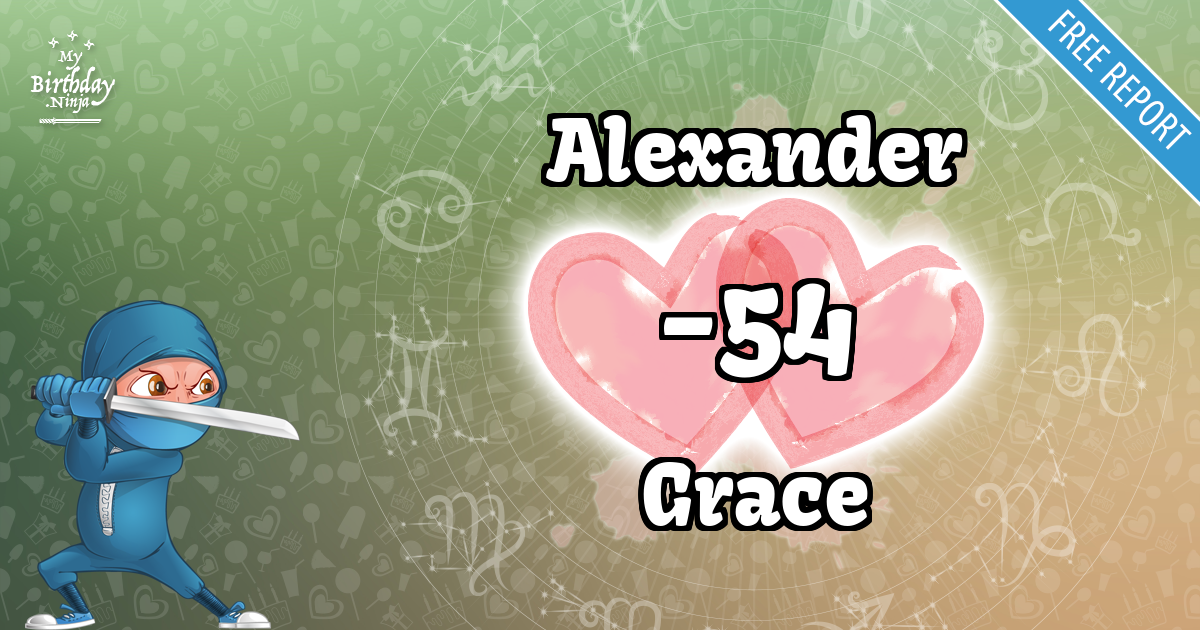 Alexander and Grace Love Match Score