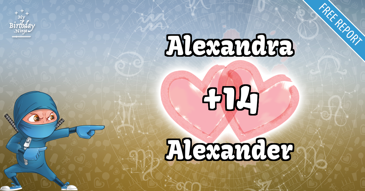 Alexandra and Alexander Love Match Score