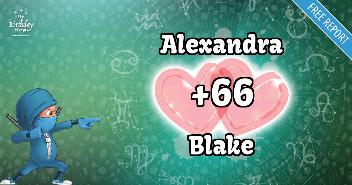 Alexandra and Blake Love Match Score