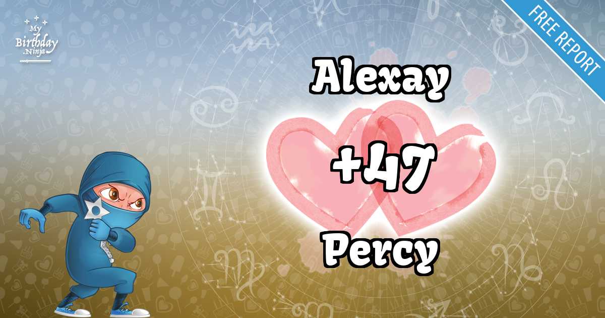 Alexay and Percy Love Match Score