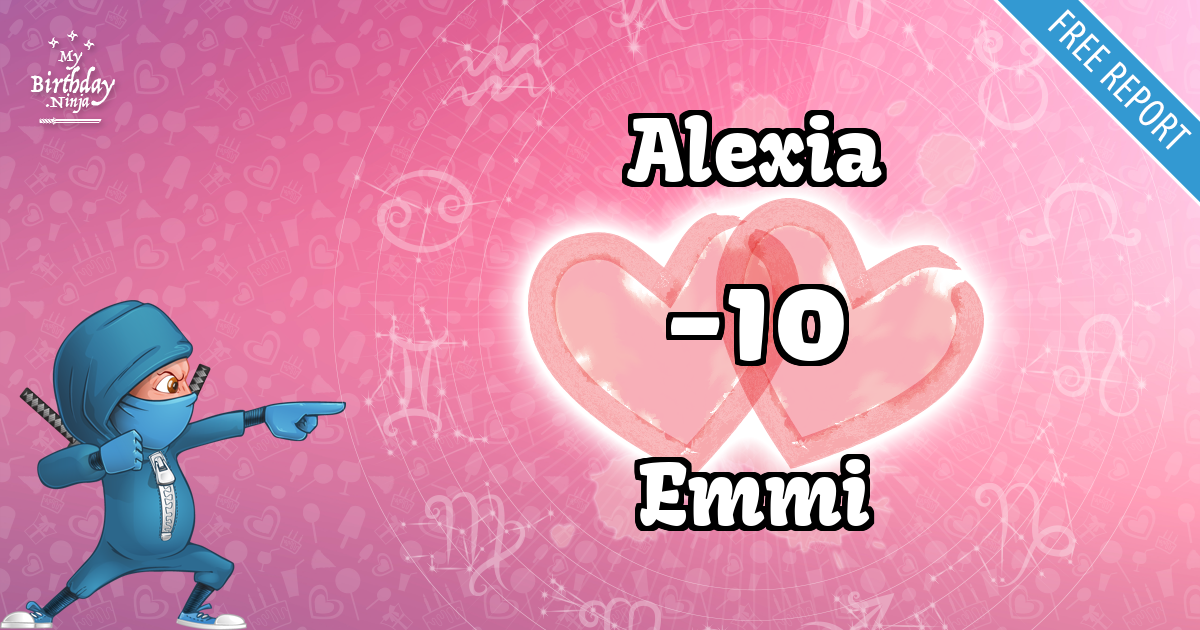 Alexia and Emmi Love Match Score