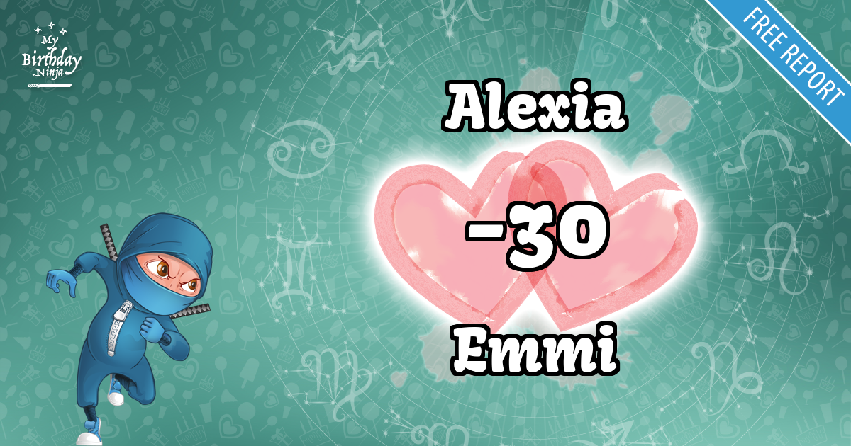 Alexia and Emmi Love Match Score