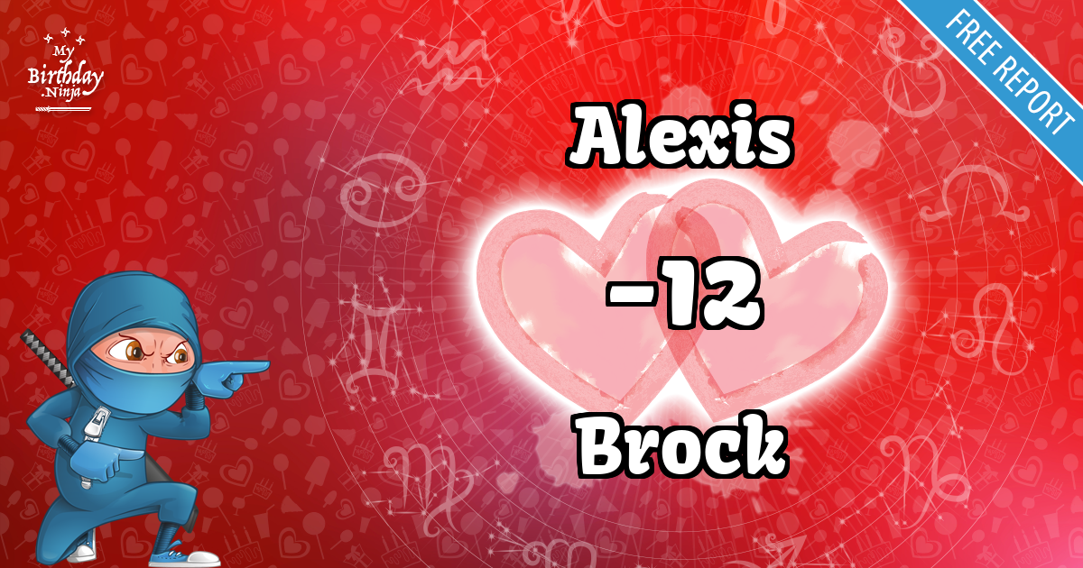 Alexis and Brock Love Match Score