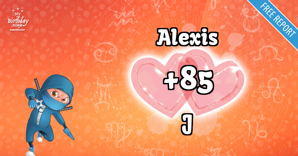 Alexis and J Love Match Score