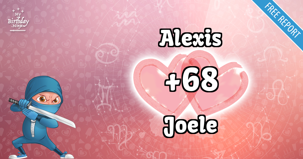 Alexis and Joele Love Match Score
