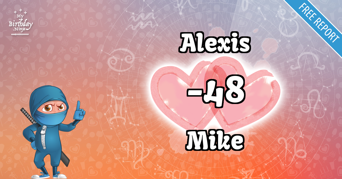 Alexis and Mike Love Match Score