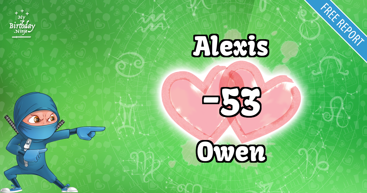 Alexis and Owen Love Match Score