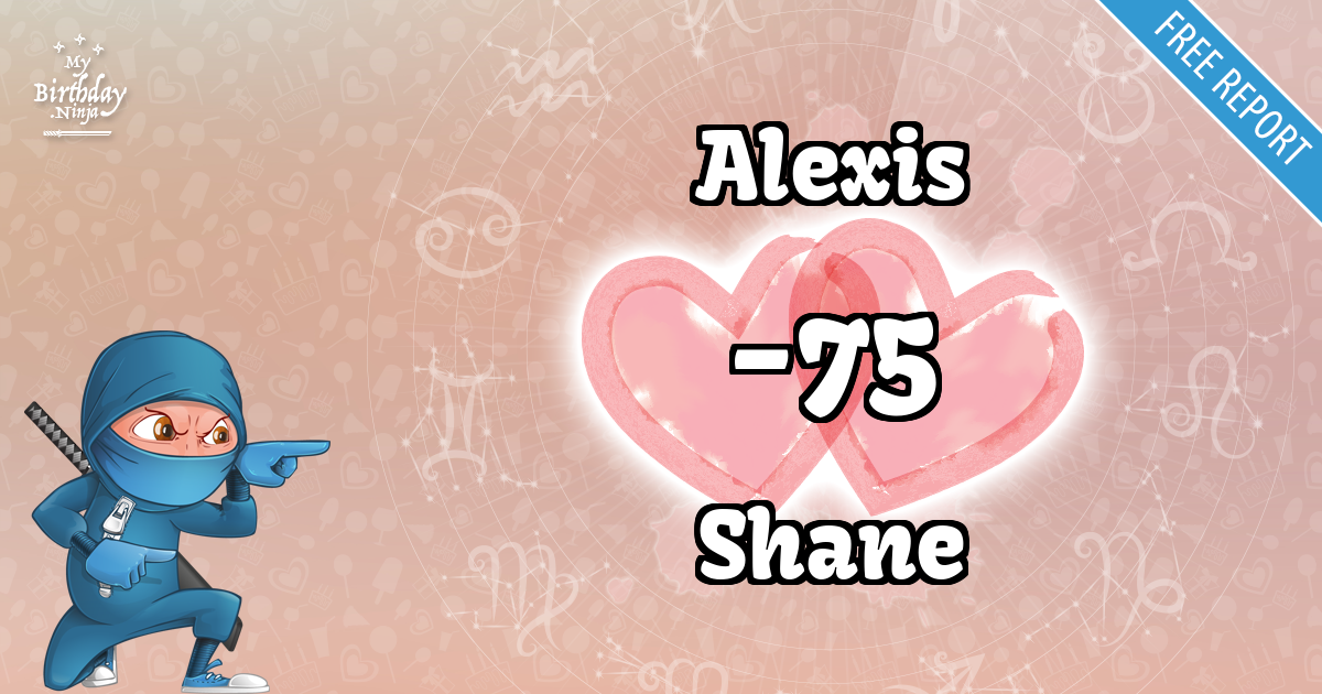 Alexis and Shane Love Match Score