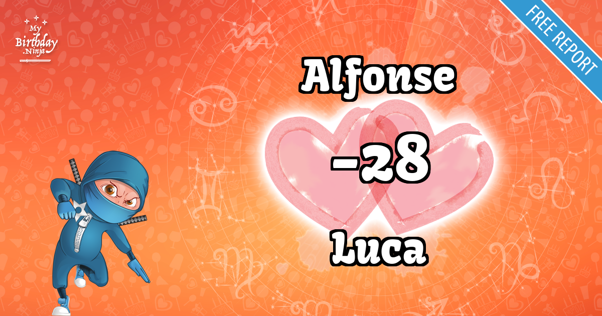 Alfonse and Luca Love Match Score